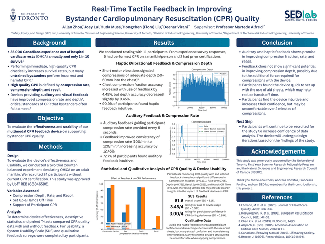 Safety, Equity, and Design Lab 1
